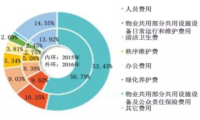 山东聊城举办全市动物疫病防控能力提升培训会